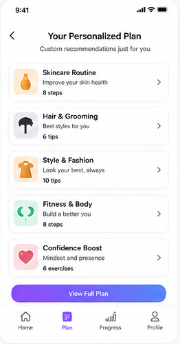 Personalized plan screen in the Prime Looks app